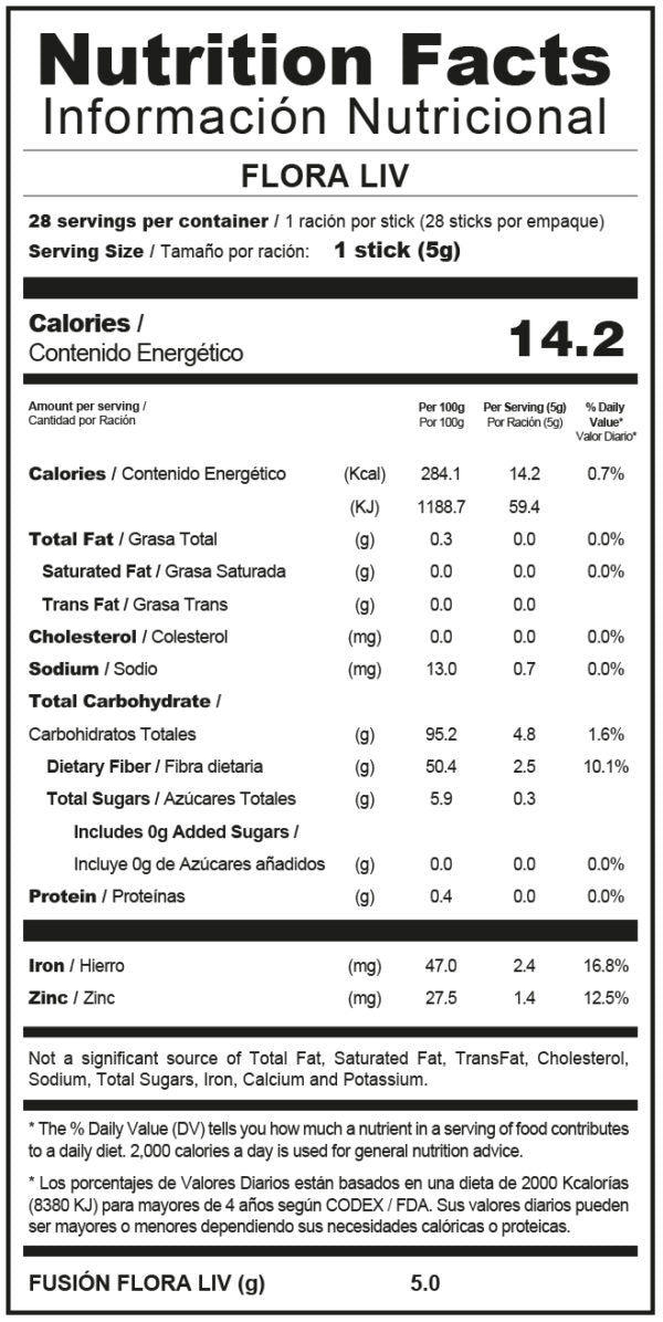 Flora Liv: Gastritis y Helicobacter P.