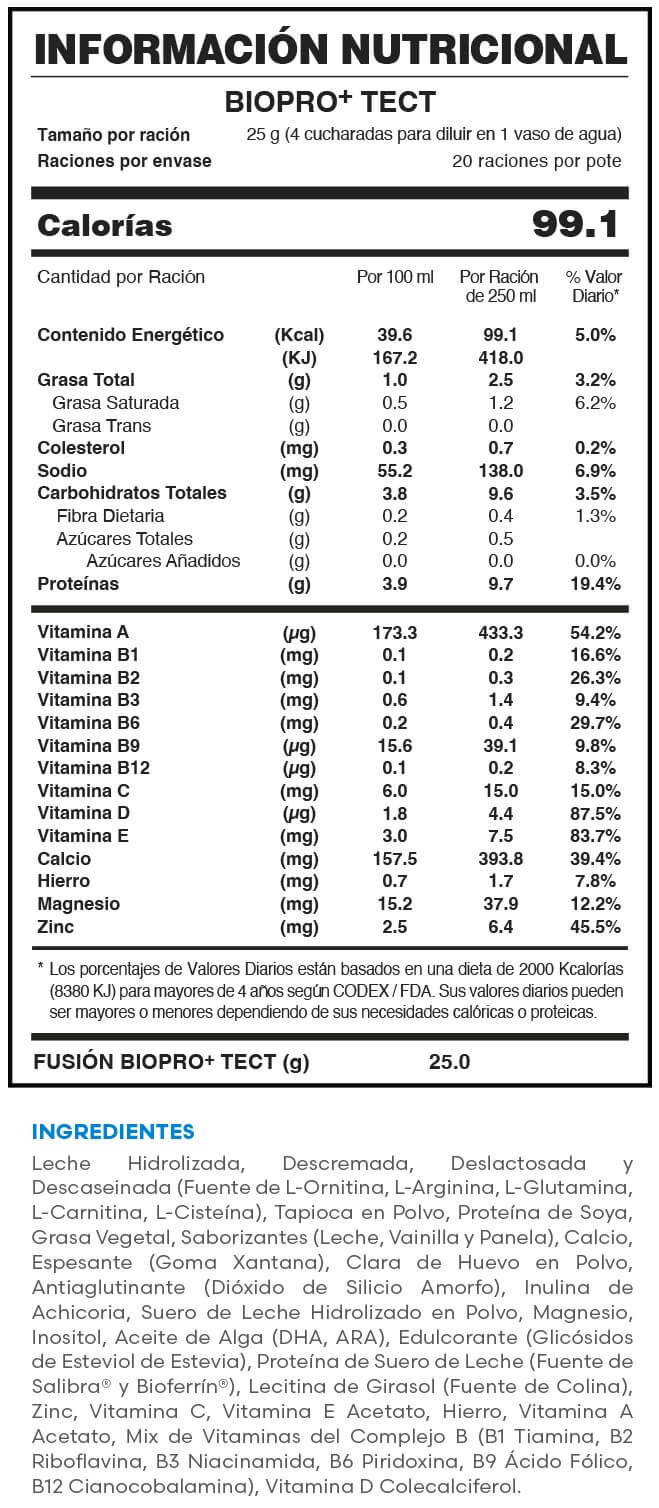 BIOPROTEC 500 Gramos: Aumenta el Sistema Inmunológico